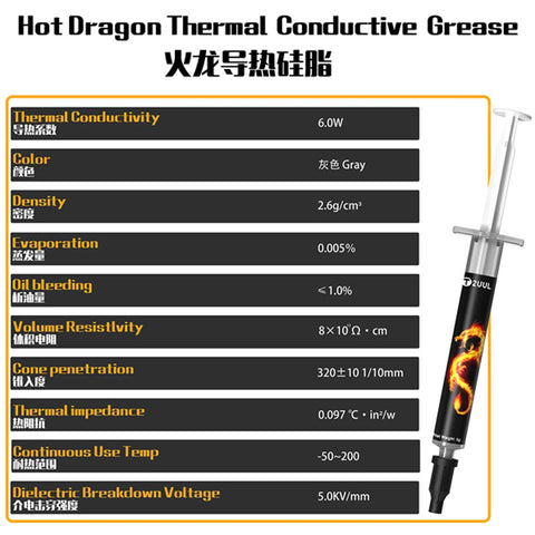 SC04 Hot Dragon Thermal Conductive Grease (2Tubes/Box)